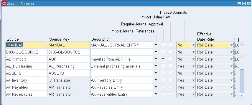 Journal Source Form